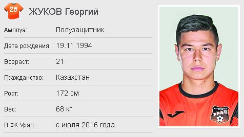 Жуков заявлен за «Урал» как казахстанец