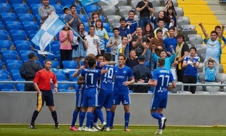 История встреч матча Премьер-Лиги «Астана» — «Ордабасы»