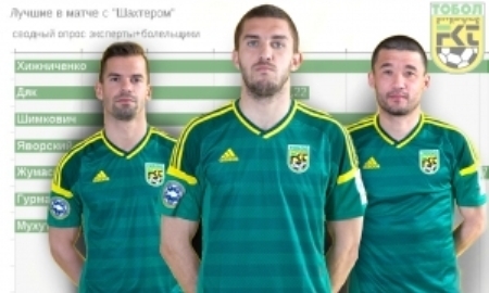 Болельщики «Тобола» определили лучших в матче против «Шахтера»
