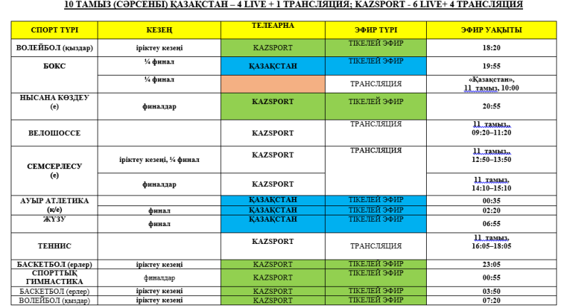 Расписание трансляций Олимпиады-2016 на телеканалах «Kazsport» и «Казахстан»