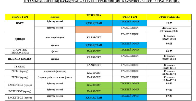 Расписание трансляций Олимпиады-2016 на телеканалах «Kazsport» и «Казахстан»