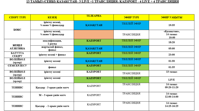 Расписание трансляций Олимпиады-2016 на телеканалах «Kazsport» и «Казахстан»