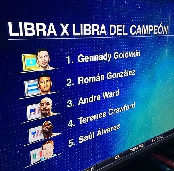 Чавес-старший назвал Головкина лучшим боксером pound-for-pound