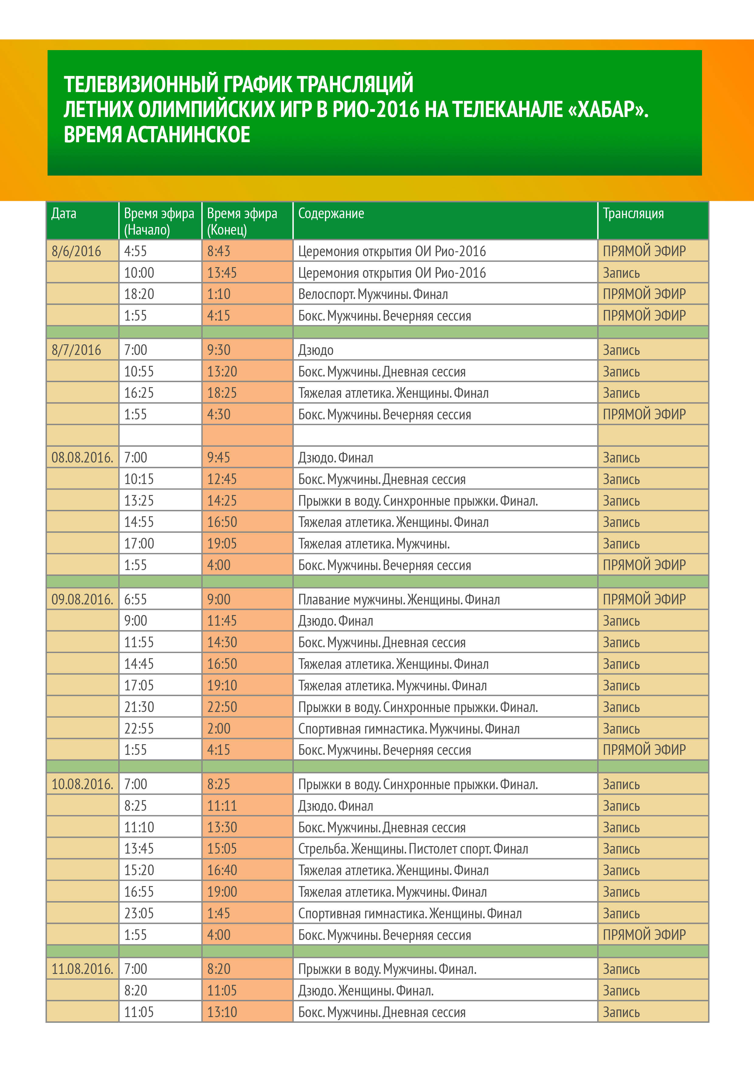 График трансляций Олимпиады-2016 на телеканале «Хабар»