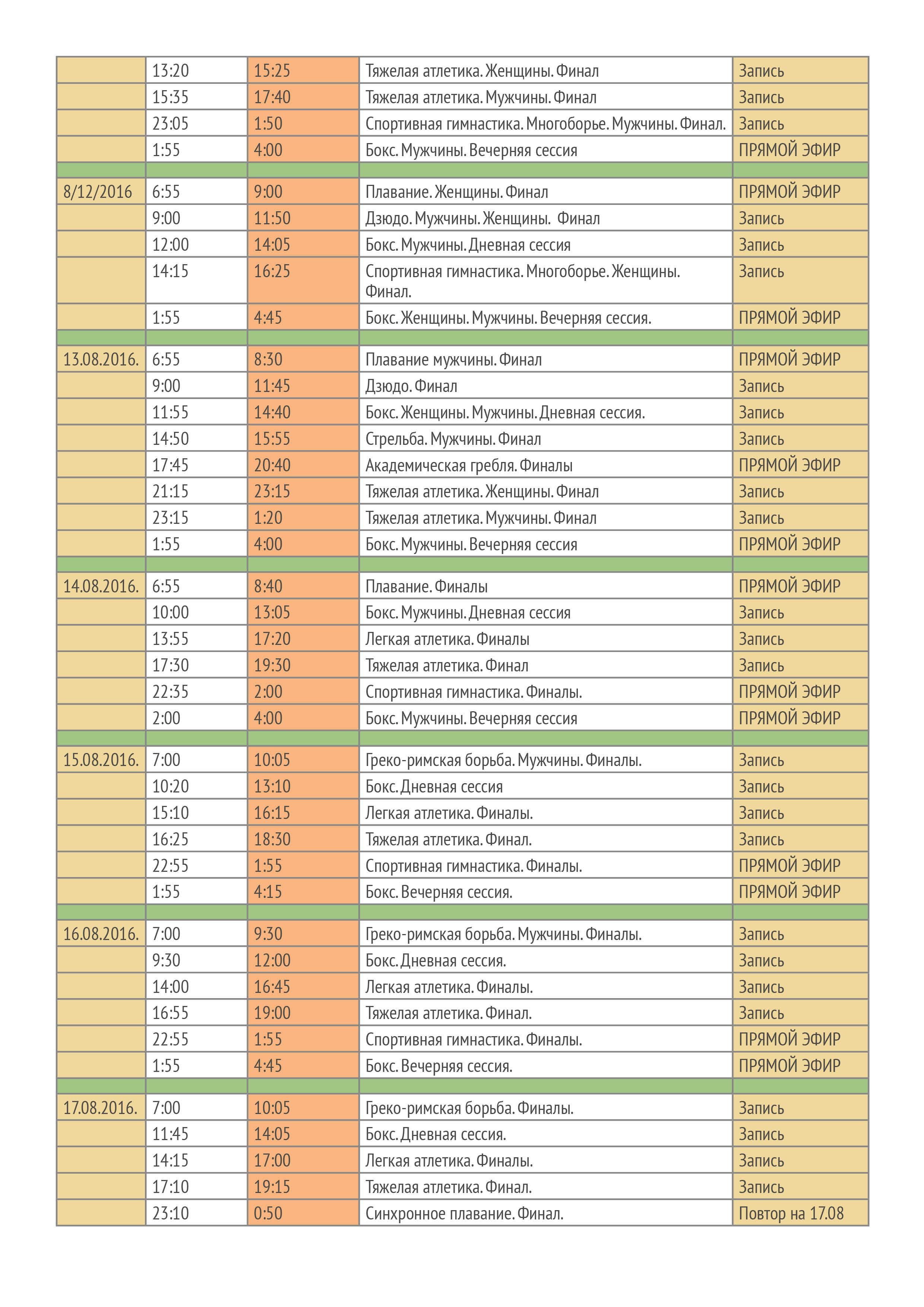 График трансляций Олимпиады-2016 на телеканале «Хабар»