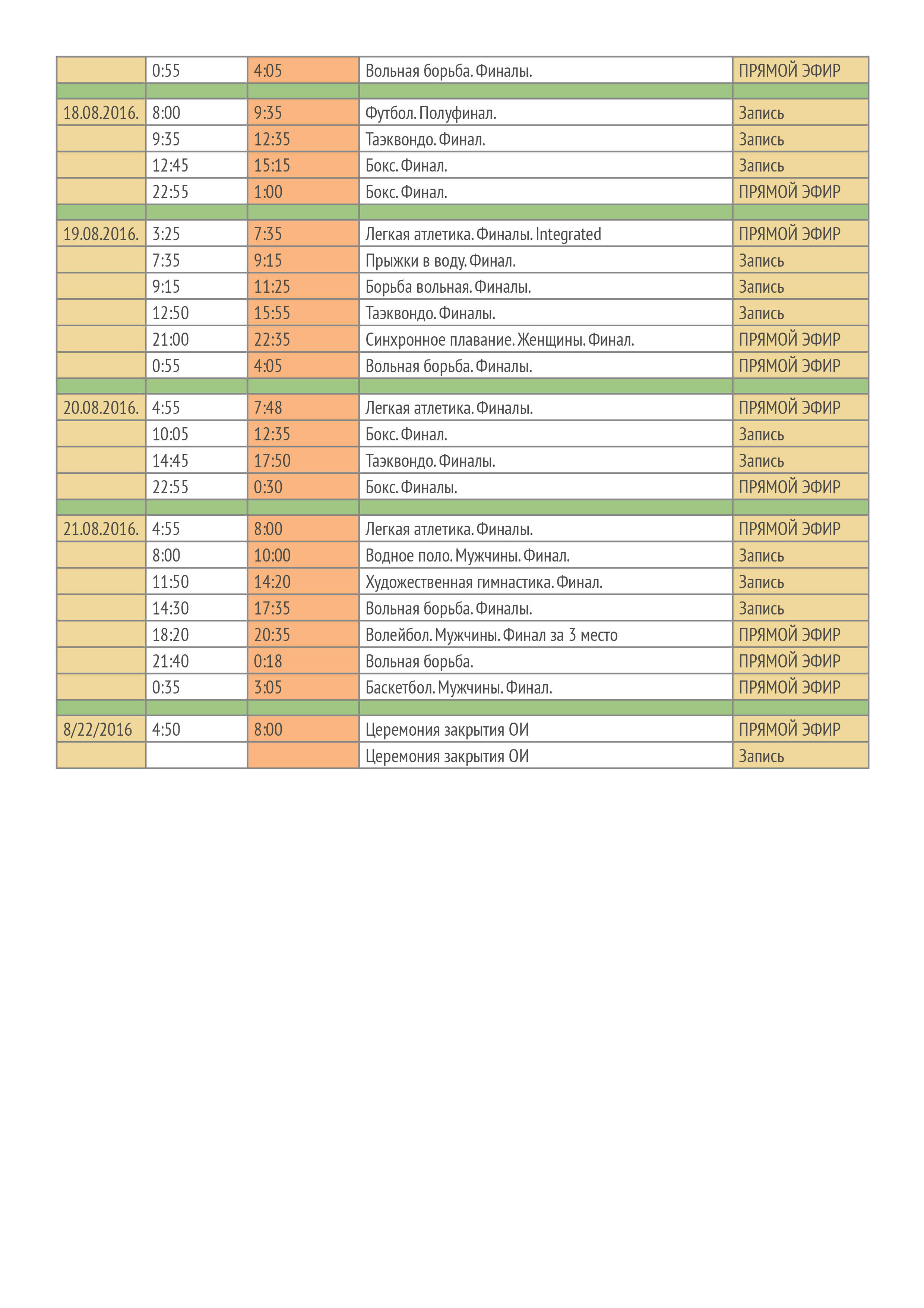 График трансляций Олимпиады-2016 на телеканале «Хабар»