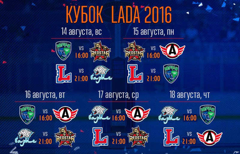 «Барыс» прибыл на международный турнир в Тольятти