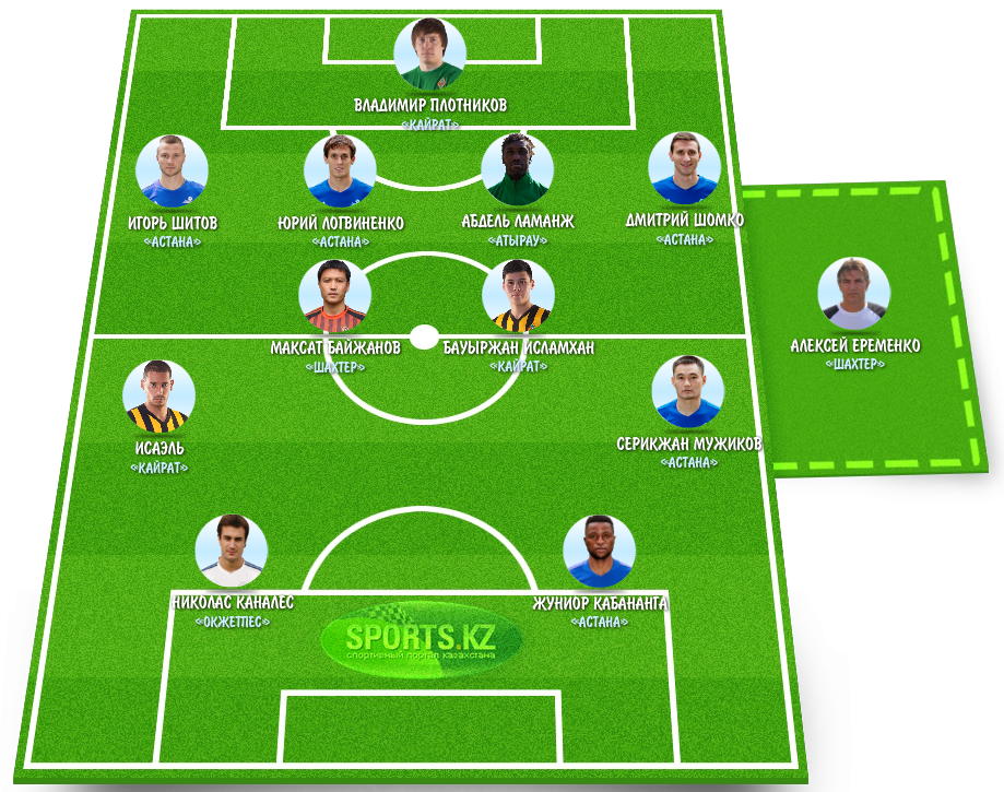 Дюжина на бис