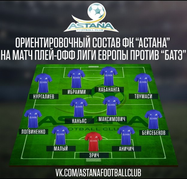 Назван ориентировочный состав «Астаны» на матч с БАТЭ