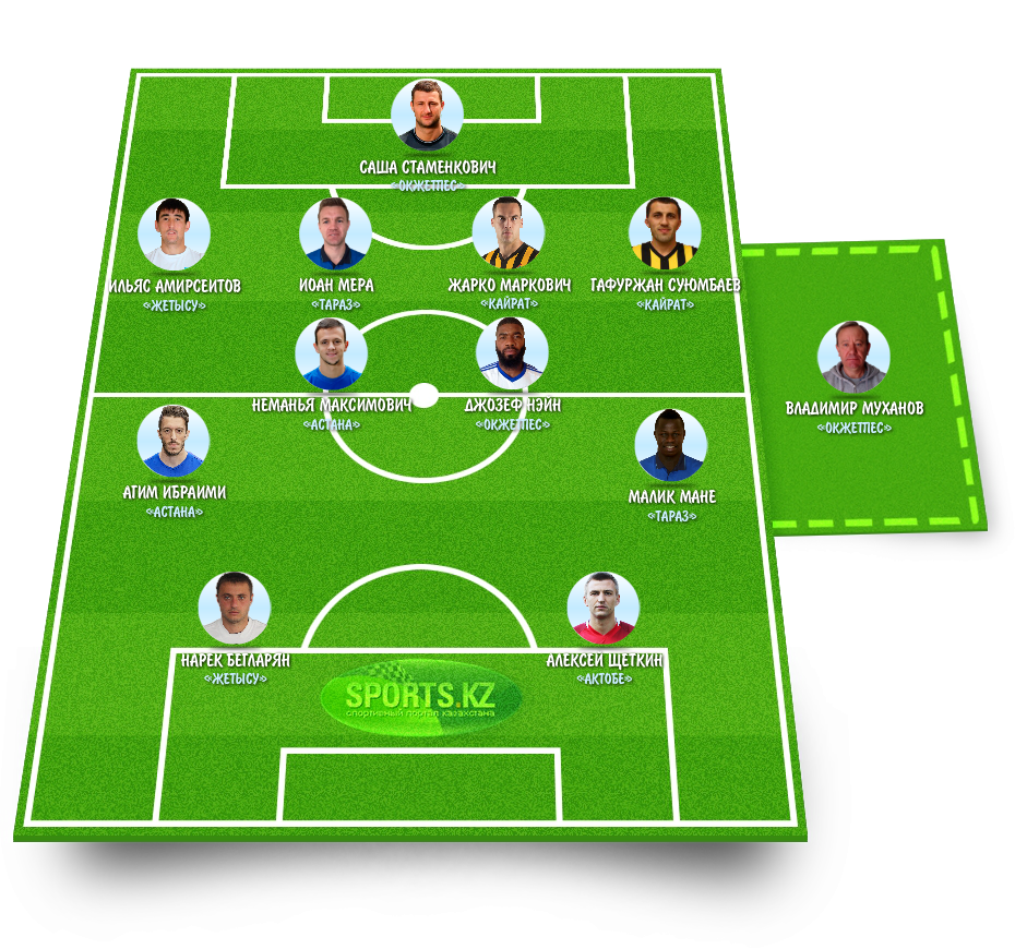 Наградной лист