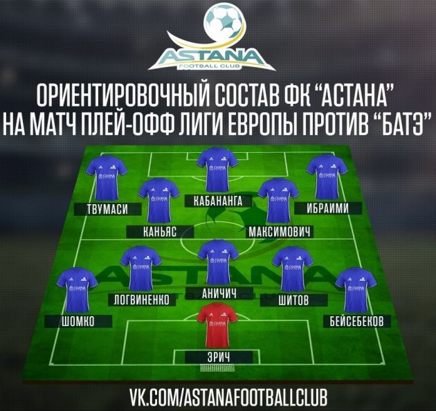 Назван ориентировочный состав «Астаны» на матч с БАТЭ