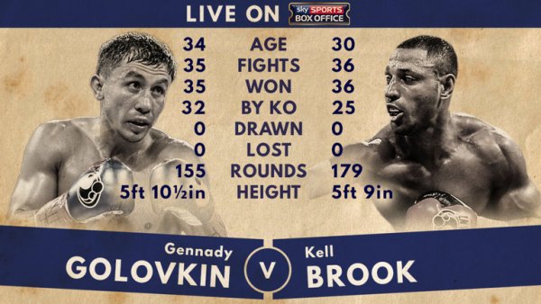 Келл Брук: «Я чувствую себя быстрее и сильнее, чем когда-либо»