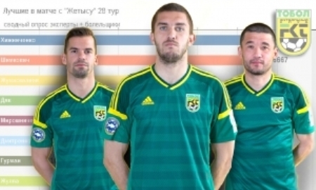 Болельщики «Тобола» назвали лучших в матче с «Жетысу»