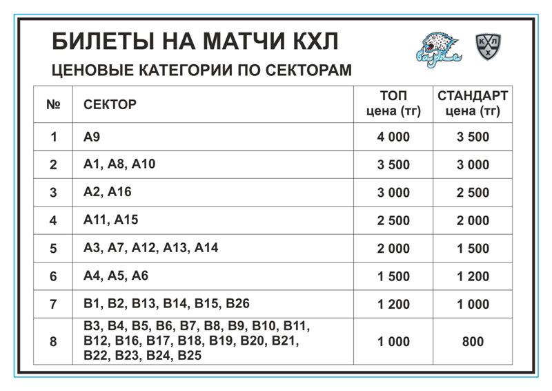 «Барыс» объявил о продаже билетов на домашние матчи КХЛ