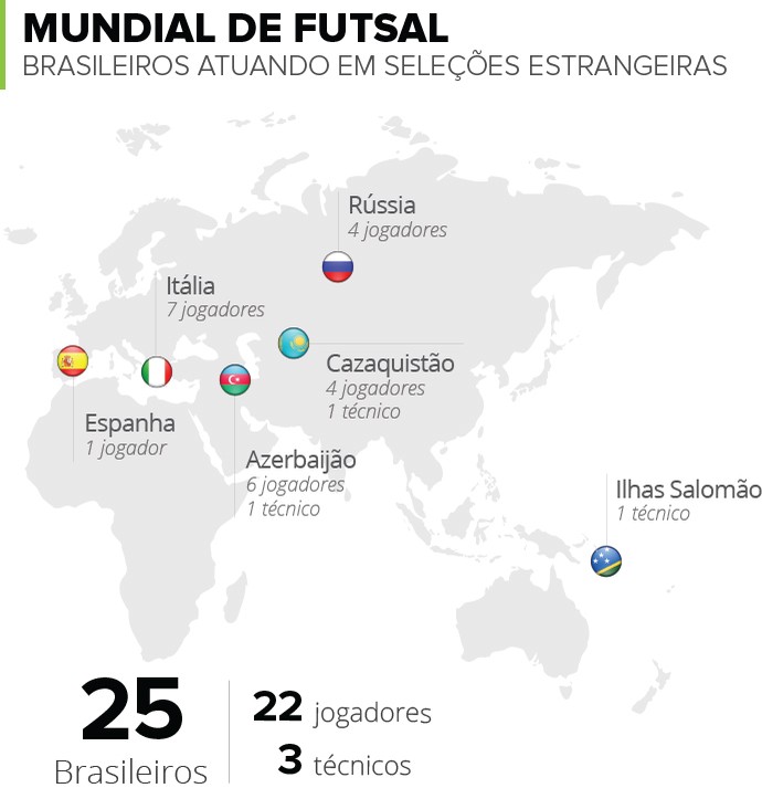 Игита: «Я очень горжусь возможностью надевать футболку сборной Казахстана»