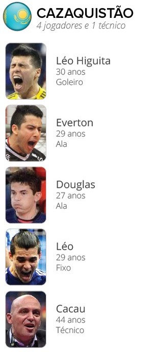 Игита: «Я очень горжусь возможностью надевать футболку сборной Казахстана»