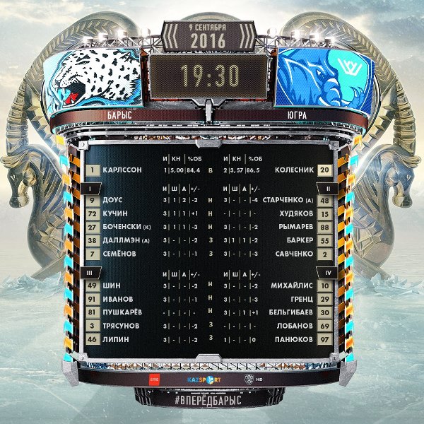 Состав «Барыса» на матч КХЛ c «Югрой»