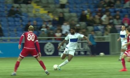 Видеообзор матча Премьер-Лиги «Окжетпес» — «Актобе» 0:3