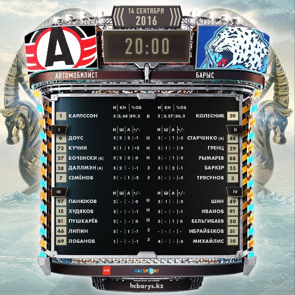 Состав «Барыса» на матч КХЛ c «Автомобилистом»