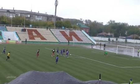 Видеообзор матча Первой лиги «Кызыл-Жар СК» — «Махтаарал» 1:0