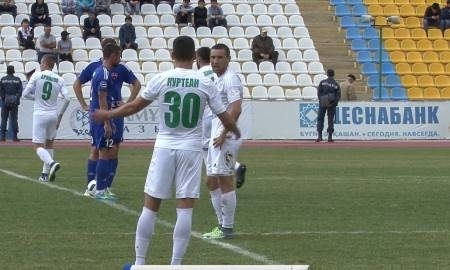 Видеообзор матча Премьер-Лиги «Атырау» — «Акжайык» 1:2