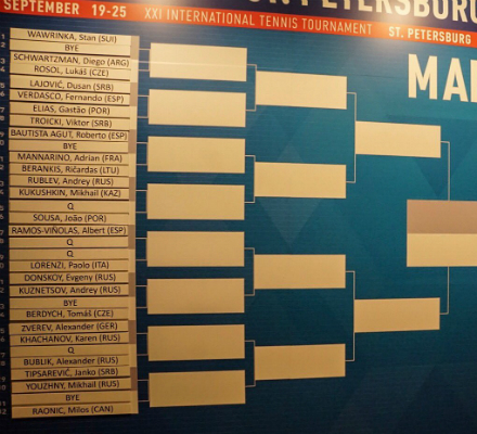 Кукушкин узнал соперника по первому кругу «St.Petersburg Open»