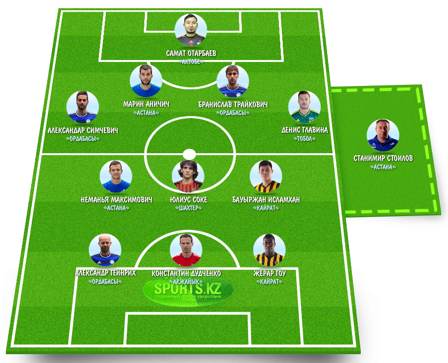 Во всей красе