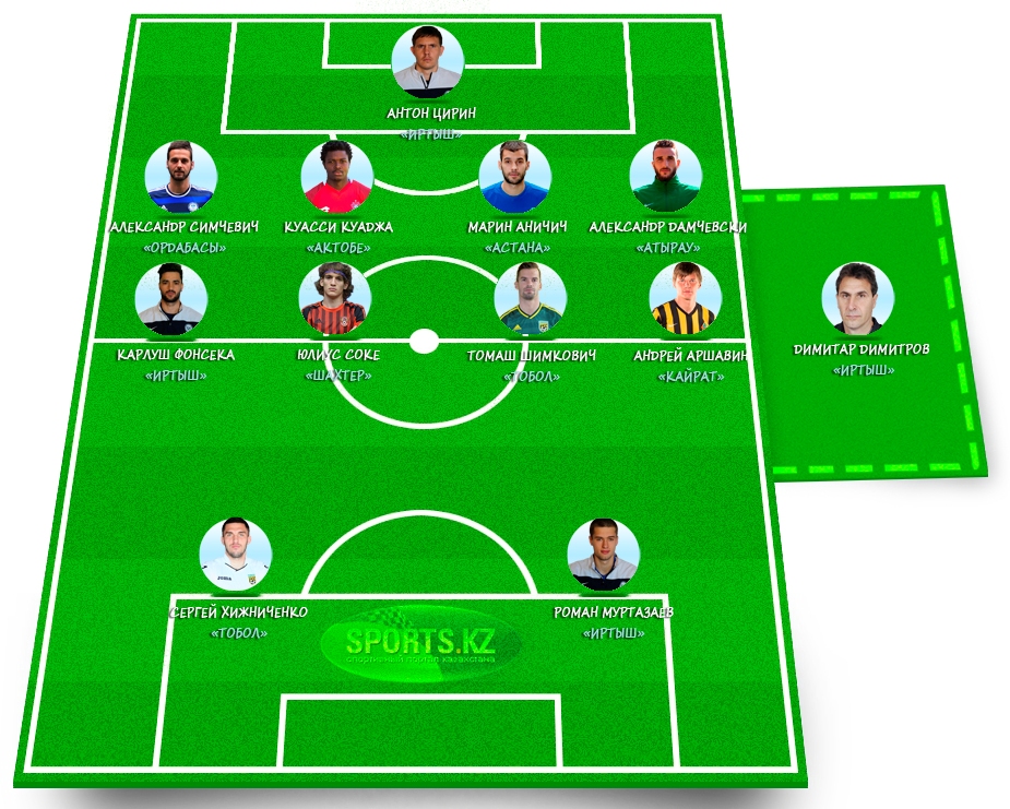 Как символ успеха