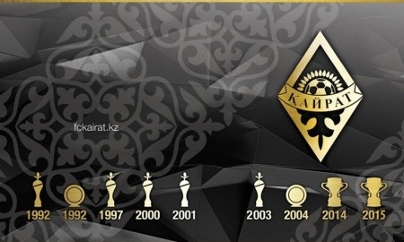 В «Кайрате» произошли кадровые изменения