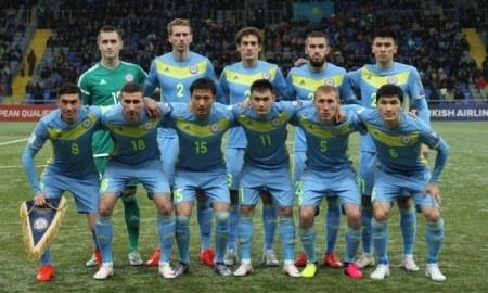 Кюрасао и Фареры обойдут Казахстан в октябрьском рейтинге FIFA