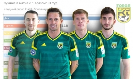 Болельщики «Тобола» определили лучших в матче с «Таразом»