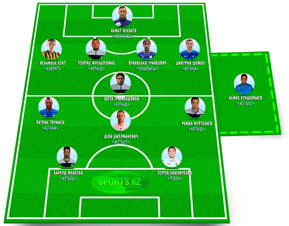 Похвальный лист