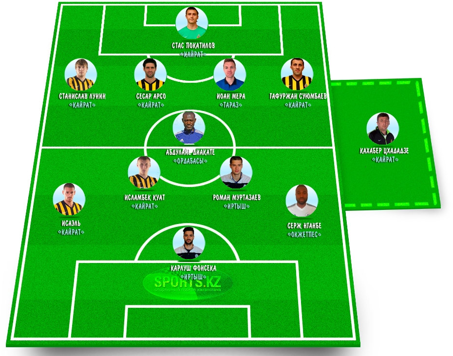 Дюжина на миллион