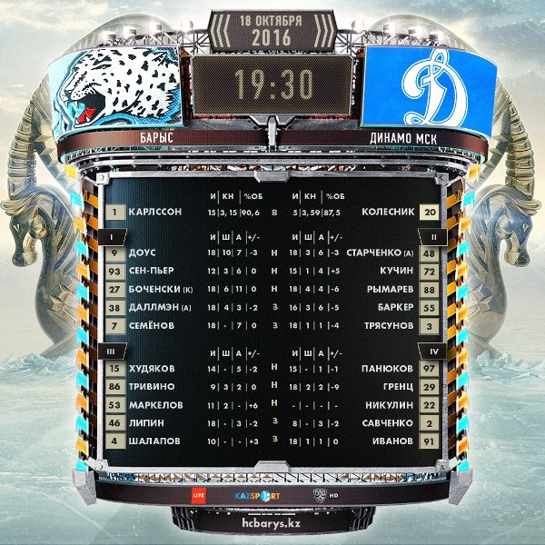 Состав «Барыса» на матч КХЛ c «Динамо» Москва