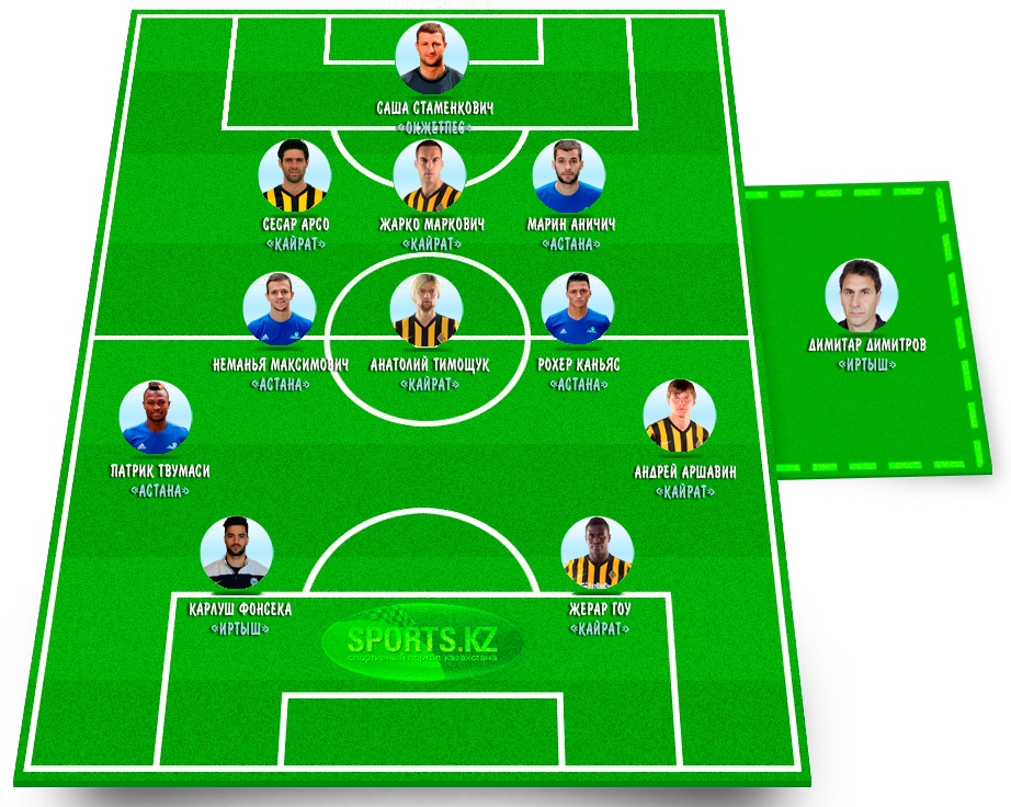 Имя им — легион