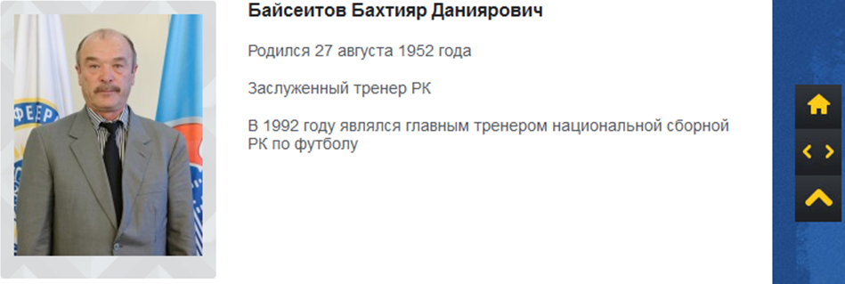 Байсеитов больше не вице-президент ФФК?