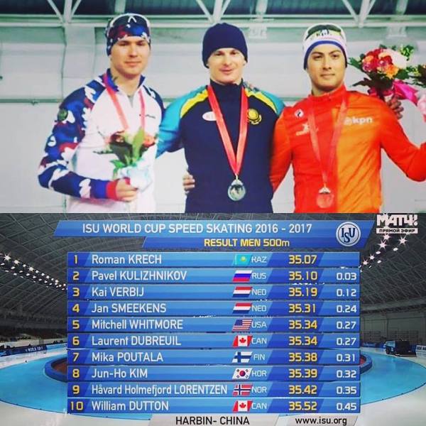 Роман Креч: «Спринт — дело тонкое»