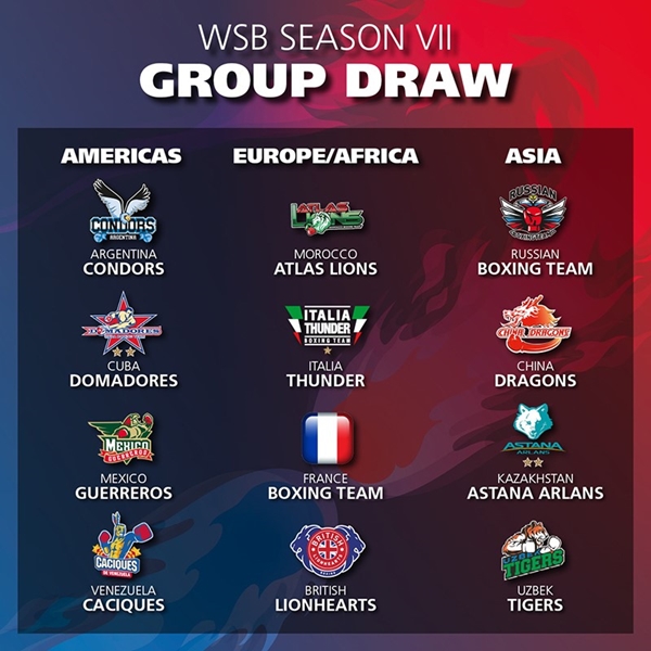 «Астана Арланс» узнал соперников по новому сезону WSB