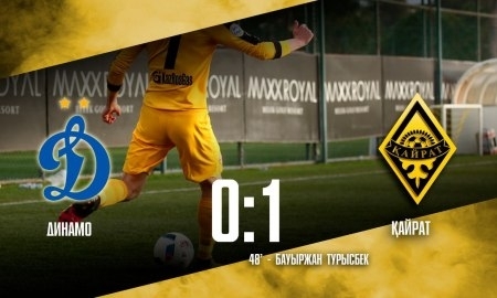 «Кайрат» переиграл московское «Динамо»