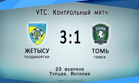 «Жетысу» уверенно победил аутсайдера РФПЛ