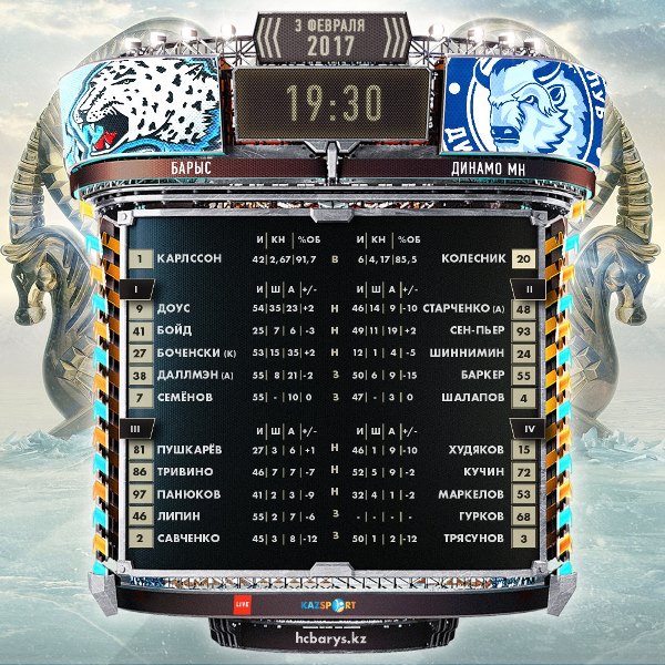 Состав «Барыса» на матч КХЛ c «Динамо» Минск