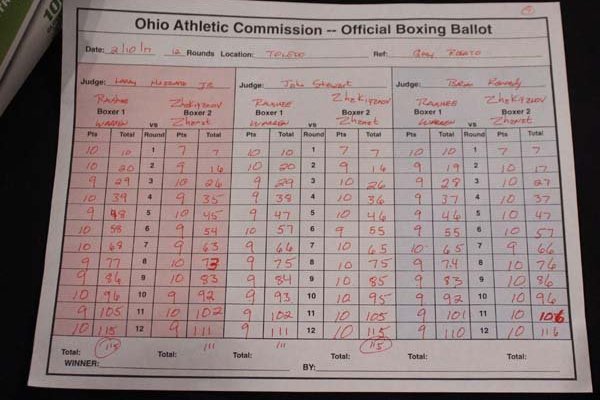 Судейские карточки боя Жакиянов — Уоррен