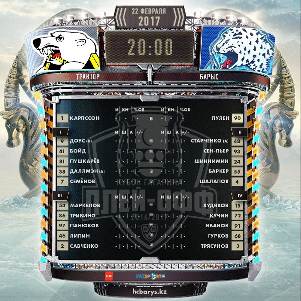 Состав «Барыса» на матч плей-офф КХЛ c «Трактором»