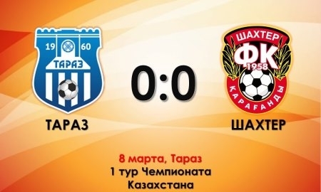 Отчет о матче Премьер-Лиги «Тараз» — «Шахтер» 0:0 