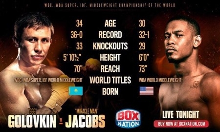 <strong>Джейкобс отказался от утреннего взвешивания и не получит титул IBF</strong>