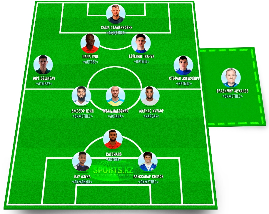 Без страха и упрека