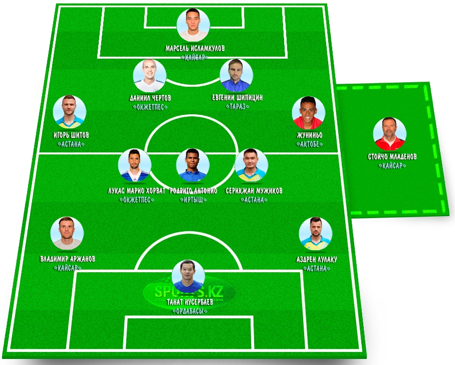 Кто шагает дружно в ряд?