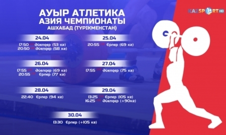 «Kazsport» покажет чемпионат Азии по тяжелой атлетике