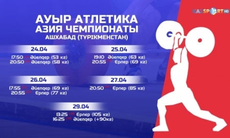 Изменения в расписании трансляций чемпионата Азии по тяжелой атлетике на «Kazsport»