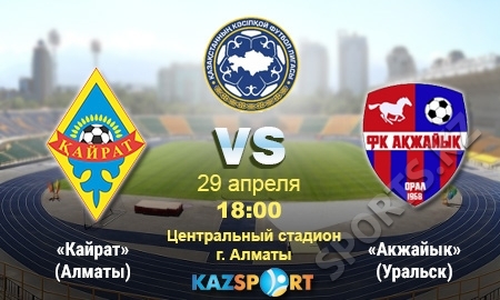 «Кайрат» — «Акжайык». Хозяйское дело